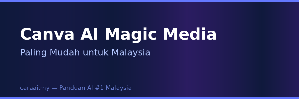 Canva AI Magic Media