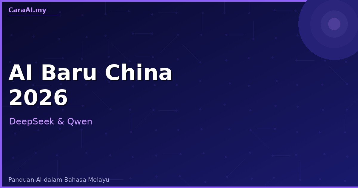 5 AI Baru Dari China 2026 — Seedance, Qwen, Kling & Lebih