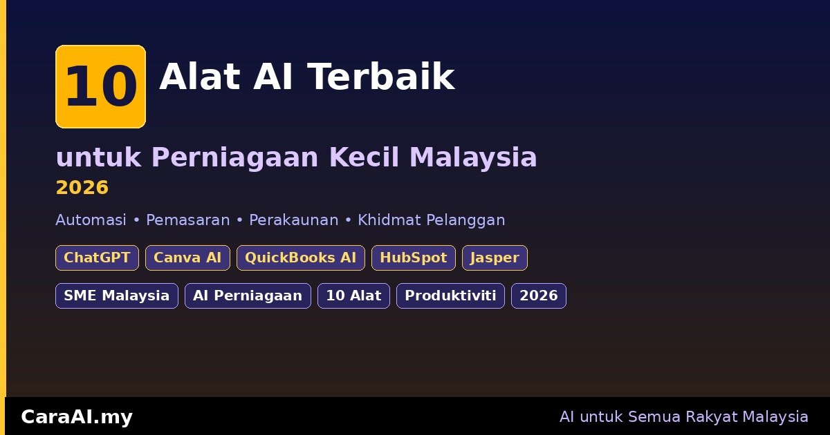 10 Alat AI Terbaik untuk Perniagaan Kecil Malaysia 2026