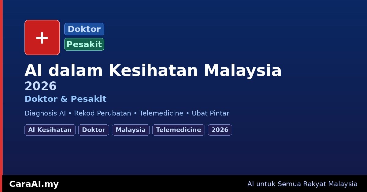 AI dalam Kesihatan Malaysia 2026 — Doktor & Pesakit