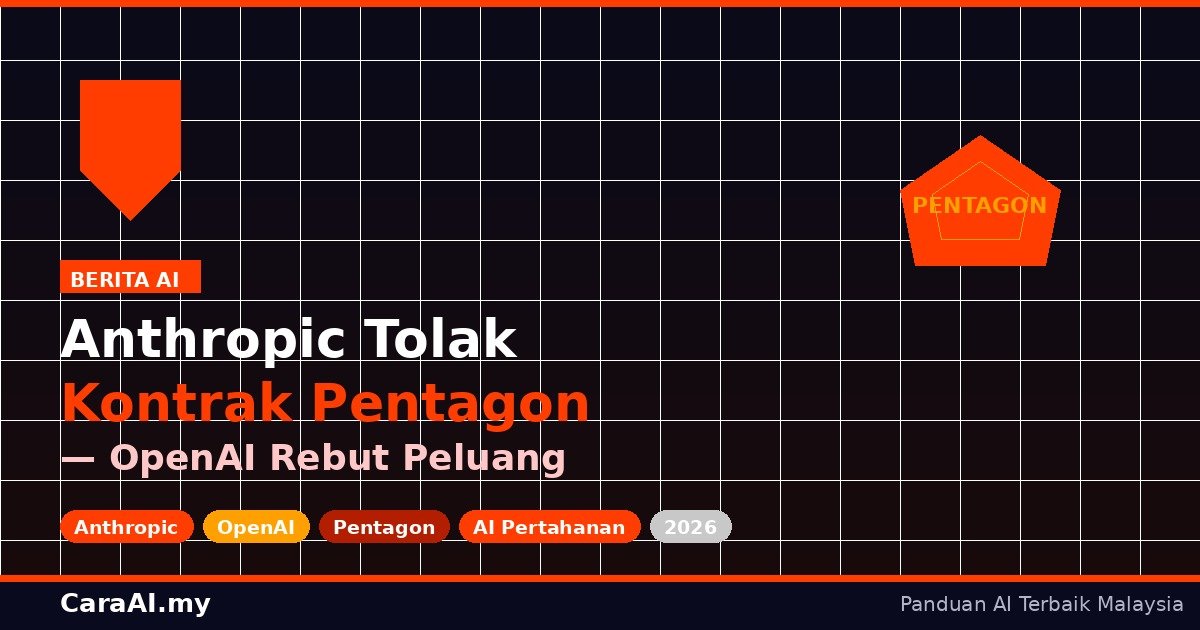 Anthropic Tolak Kontrak Pentagon — OpenAI Rebut Peluang
