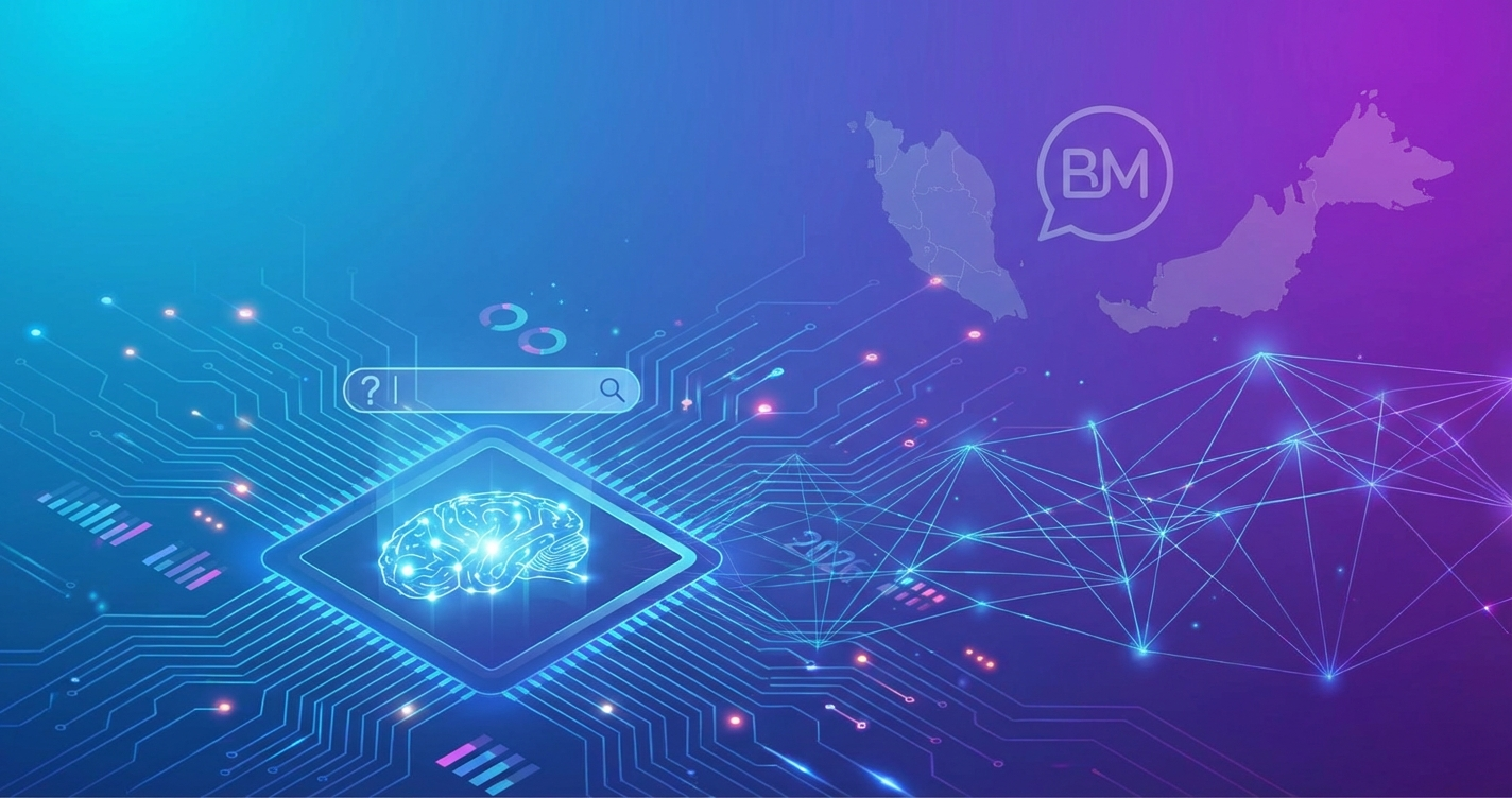 Cara Guna Perplexity AI dalam Bahasa Melayu — Panduan 2026