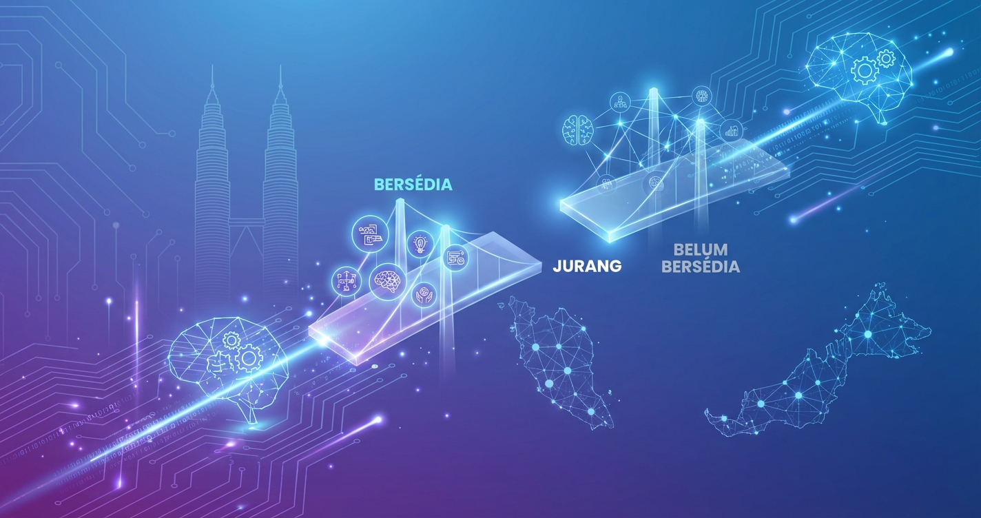 Hanya 1 Dalam 5 Pekerja Malaysia Bersedia untuk Era AI — Jurang Kemahiran yang Membimbangkan