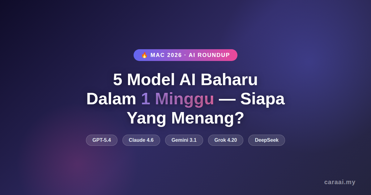 5 Model AI Baharu Keluar Dalam 1 Minggu — Siapa Yang Menang Mac 2026?