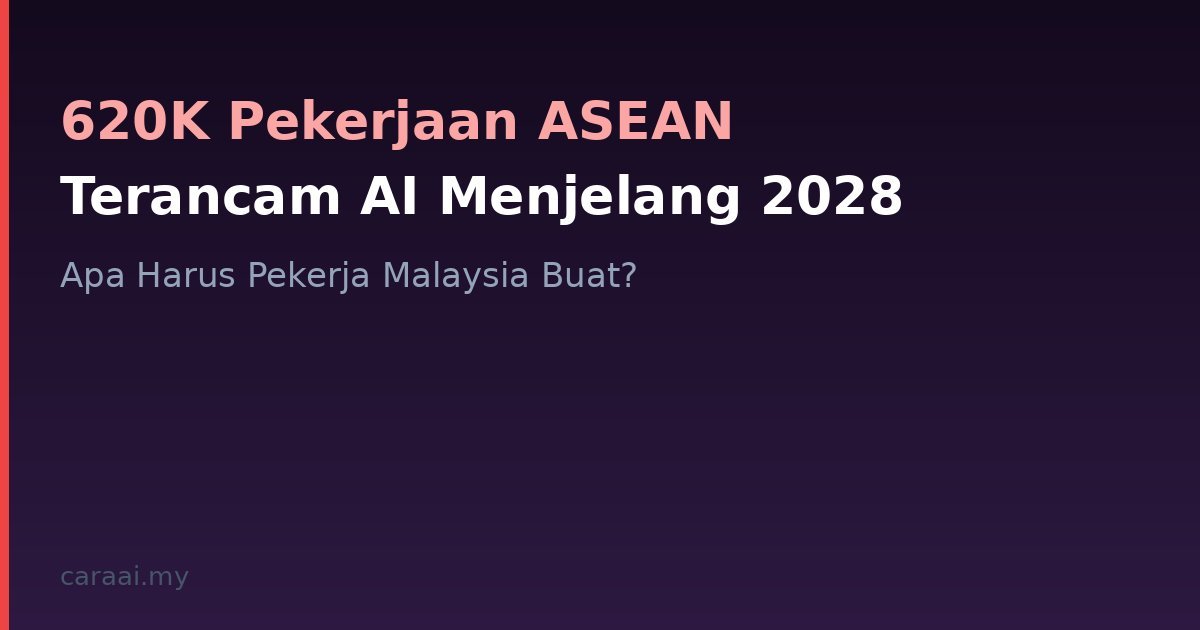 Guna AI atau Ketinggalan: 620K Pekerjaan ASEAN Terancam — Apa Harus Pekerja Malaysia Buat?