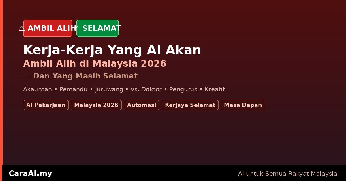 Kerja-Kerja Yang AI Akan Ambil Alih di Malaysia 2026 — Dan Yang Masih Selamat