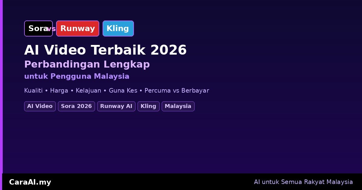 Sora vs Runway vs Kling — AI Video Generator Terbaik 2026 Malaysia